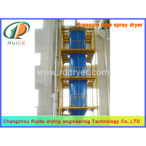 rotary atomizer spray dryer